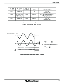 浏览型号ML2036CP的Datasheet PDF文件第9页