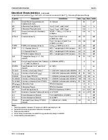 浏览型号ML6416CS的Datasheet PDF文件第5页