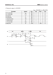 浏览型号ML9040的Datasheet PDF文件第12页
