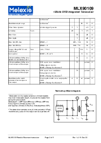 浏览型号MLX90109的Datasheet PDF文件第3页