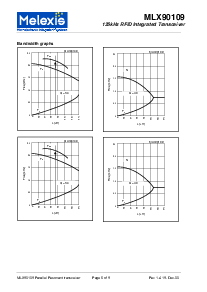 浏览型号MLX90109的Datasheet PDF文件第6页