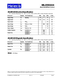 浏览型号MLX90224B的Datasheet PDF文件第2页