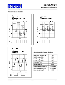 ͺ[name]Datasheet PDFļ3ҳ