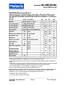 浏览型号MLX90255K的Datasheet PDF文件第3页