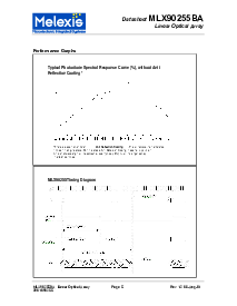 浏览型号MLX90255K的Datasheet PDF文件第5页