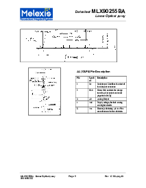 浏览型号MLX90255K的Datasheet PDF文件第9页