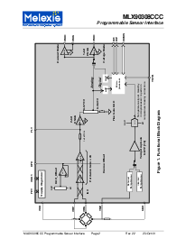 浏览型号MLX90308CCCUD的Datasheet PDF文件第2页