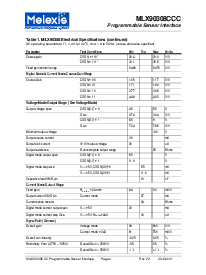 浏览型号MLX90308CCCUD的Datasheet PDF文件第4页