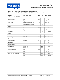 浏览型号MLX90308CCCUD的Datasheet PDF文件第6页