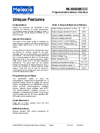 浏览型号MLX90308CCCUD的Datasheet PDF文件第7页