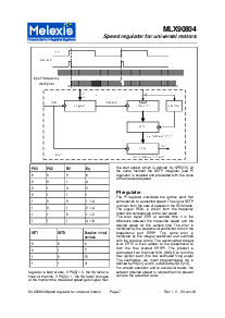 浏览型号MLX90804SA-X的Datasheet PDF文件第7页