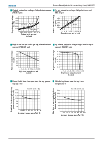 浏览型号MM1075的Datasheet PDF文件第9页