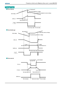 ͺ[name]Datasheet PDFļ5ҳ