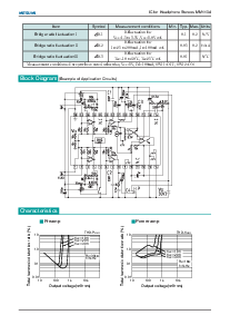 浏览型号MM1104的Datasheet PDF文件第3页