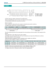 浏览型号MM1492AF的Datasheet PDF文件第11页