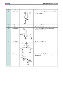 浏览型号MM1093ND的Datasheet PDF文件第3页
