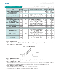 浏览型号MM1093ND的Datasheet PDF文件第5页