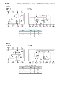 浏览型号MM1114的Datasheet PDF文件第3页