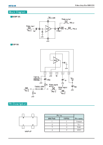 浏览型号MM1031的Datasheet PDF文件第2页