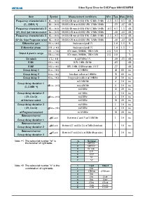 浏览型号MM1623XFBE的Datasheet PDF文件第7页
