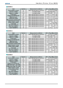 浏览型号MM1506的Datasheet PDF文件第5页