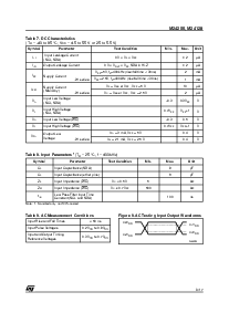浏览型号MM24256-BRMN6T的Datasheet PDF文件第9页