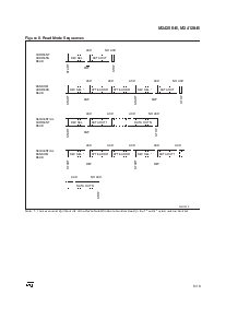 浏览型号MM24256-BWEA6T的Datasheet PDF文件第9页