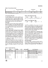 浏览型号MM24256-AWMW6T的Datasheet PDF文件第5页