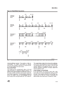浏览型号MM24256-ABN6T的Datasheet PDF文件第9页