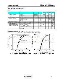 浏览型号MM4148的Datasheet PDF文件第2页