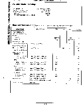 浏览型号MM53143J的Datasheet PDF文件第2页