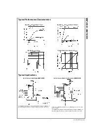 ͺ[name]Datasheet PDFļ7ҳ