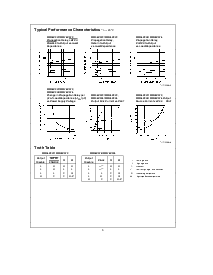 浏览型号MM74C374的Datasheet PDF文件第5页