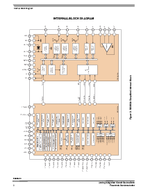浏览型号MM908E624ACDWB的Datasheet PDF文件第2页
