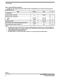 浏览型号MM908E624ACDWB的Datasheet PDF文件第6页