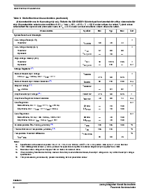 浏览型号MM908E624ACDWB的Datasheet PDF文件第8页