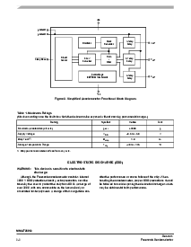 浏览型号MMA7260Q的Datasheet PDF文件第2页