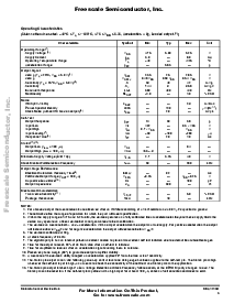 ͺ[name]Datasheet PDFļ3ҳ