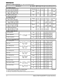 ͺ[name]Datasheet PDFļ2ҳ