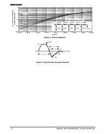 ͺ[name]Datasheet PDFļ8ҳ