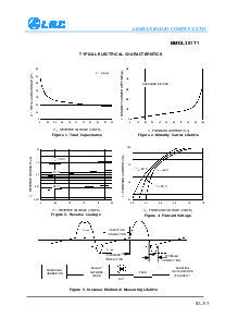 ����ͺ�[name]��Datasheet PDF�ļ���2ҳ