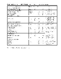 ����ͺ�[name]��Datasheet PDF�ļ���2ҳ