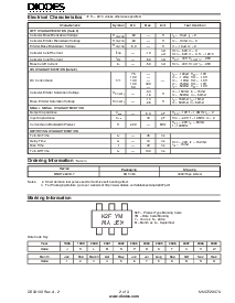ͺ[name]Datasheet PDFļ2ҳ