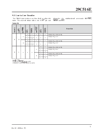 浏览型号MMFR-29C516E-31SB的Datasheet PDF文件第11页