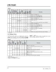 浏览型号MMFR-29C516E-31SB的Datasheet PDF文件第10页