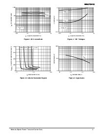 ����ͺ�[name]��Datasheet PDF�ļ���3ҳ