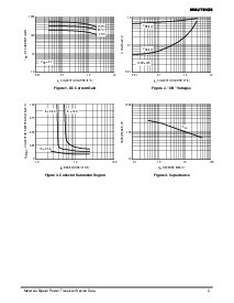 浏览型号MMJT9435的Datasheet PDF文件第3页