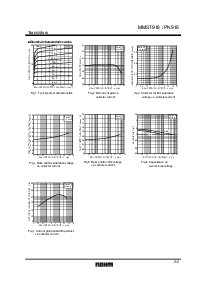 浏览型号MMST918的Datasheet PDF文件第2页