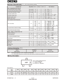 ͺ[name]Datasheet PDFļ2ҳ