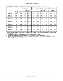 ͺ[name]Datasheet PDFļ3ҳ